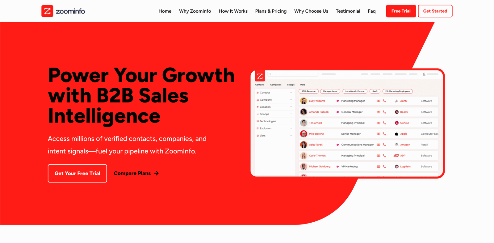 ZoomInfo interface showcasing B2B sales intelligence tools, emphasizing lead generation and data enrichment features for CRM integration.
